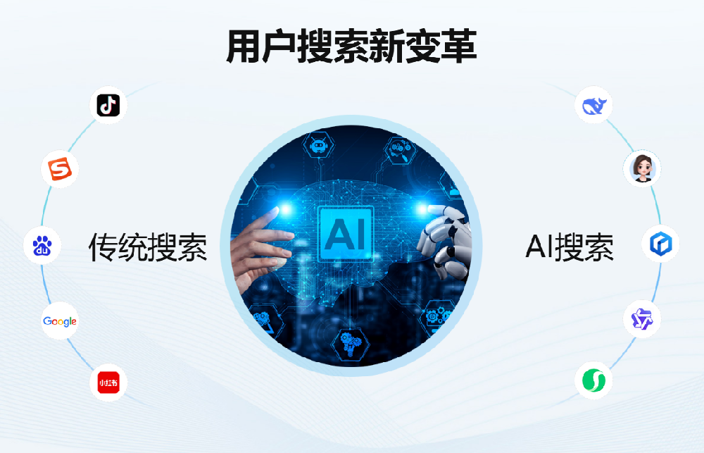 山西GEO智能AI優(yōu)化推廣